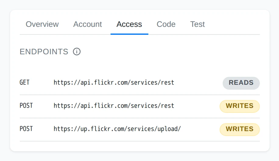 The Access tab listing the draft's endpoints and their risks